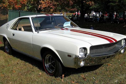 AMX