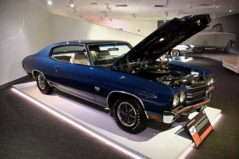 Chevelle SS 454 LS6