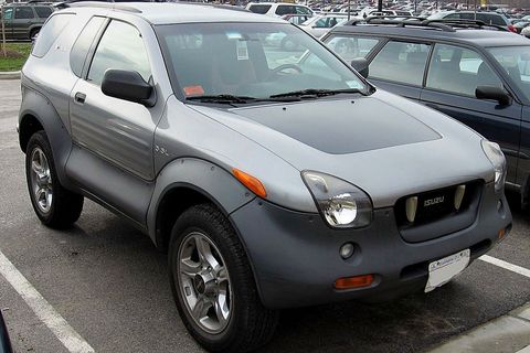 VehiCROSS
