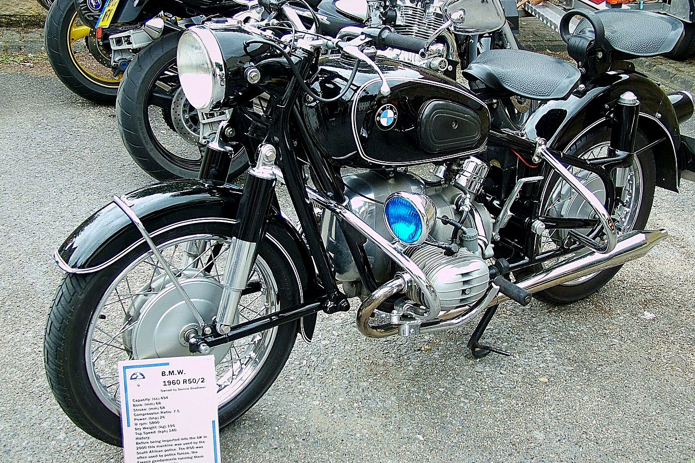 BMW R50/2