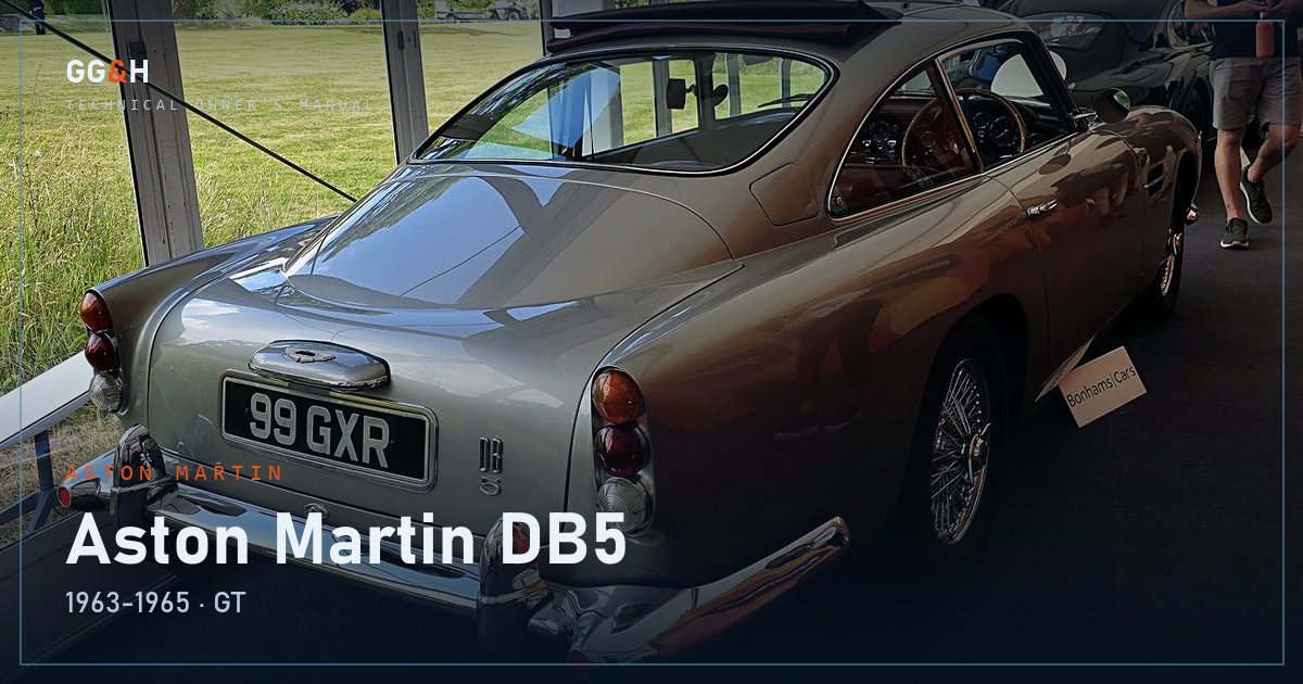 The Best Classic Cars of the 1960s