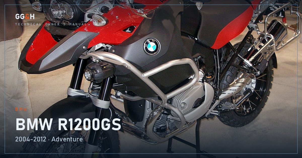 The Best Adventure Motorcycles for Going Anywhere