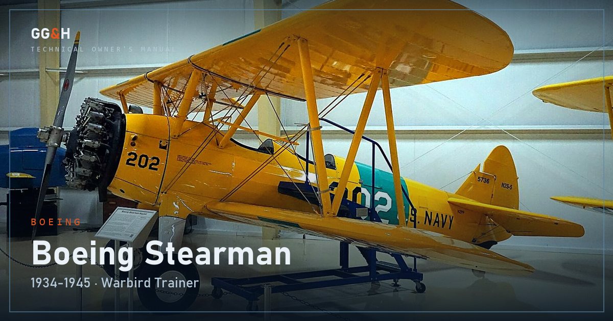 Warbirds and Taildraggers You Can Actually Own and Fly