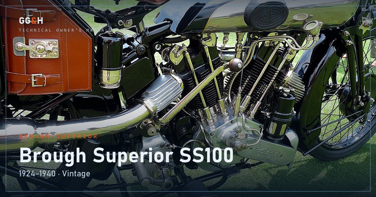 Classic Motorcycles Worth Restoring