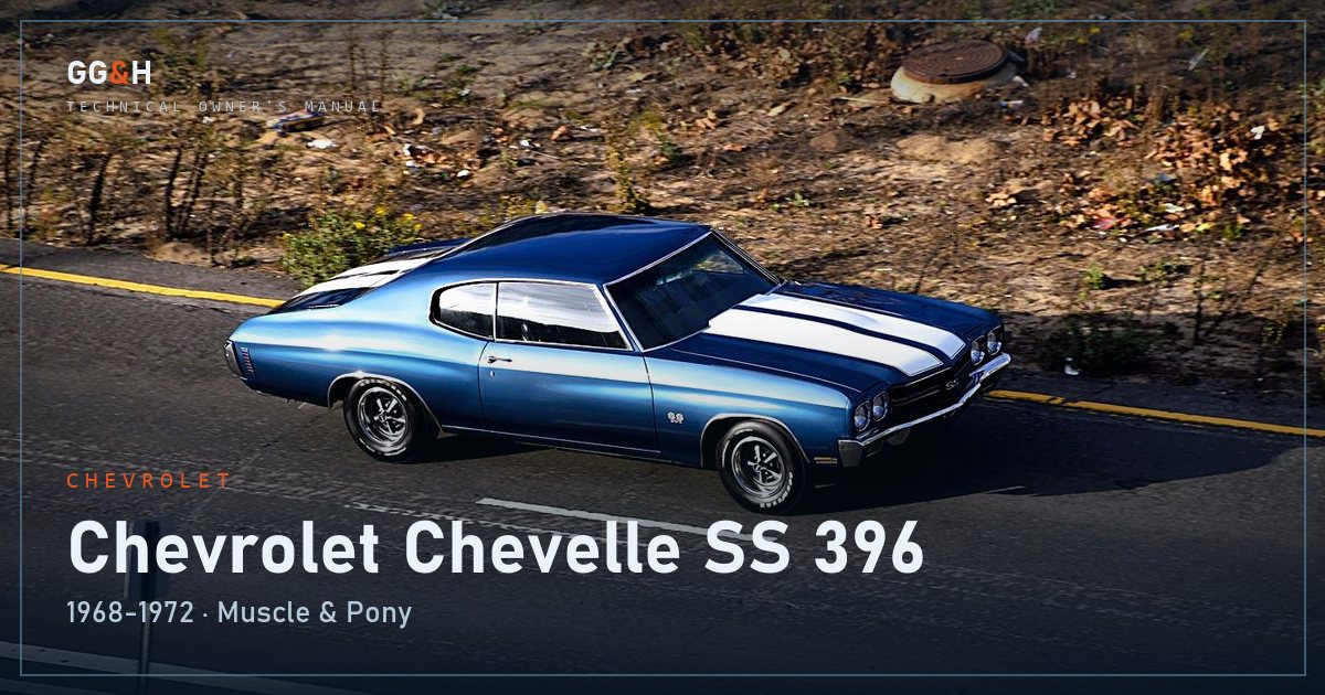 Buying a Classic Car at Auction Without Getting Burned