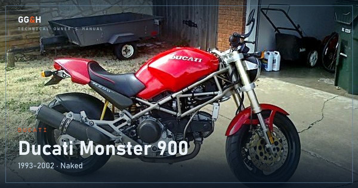 The Best Naked Bikes for Real-World Riding