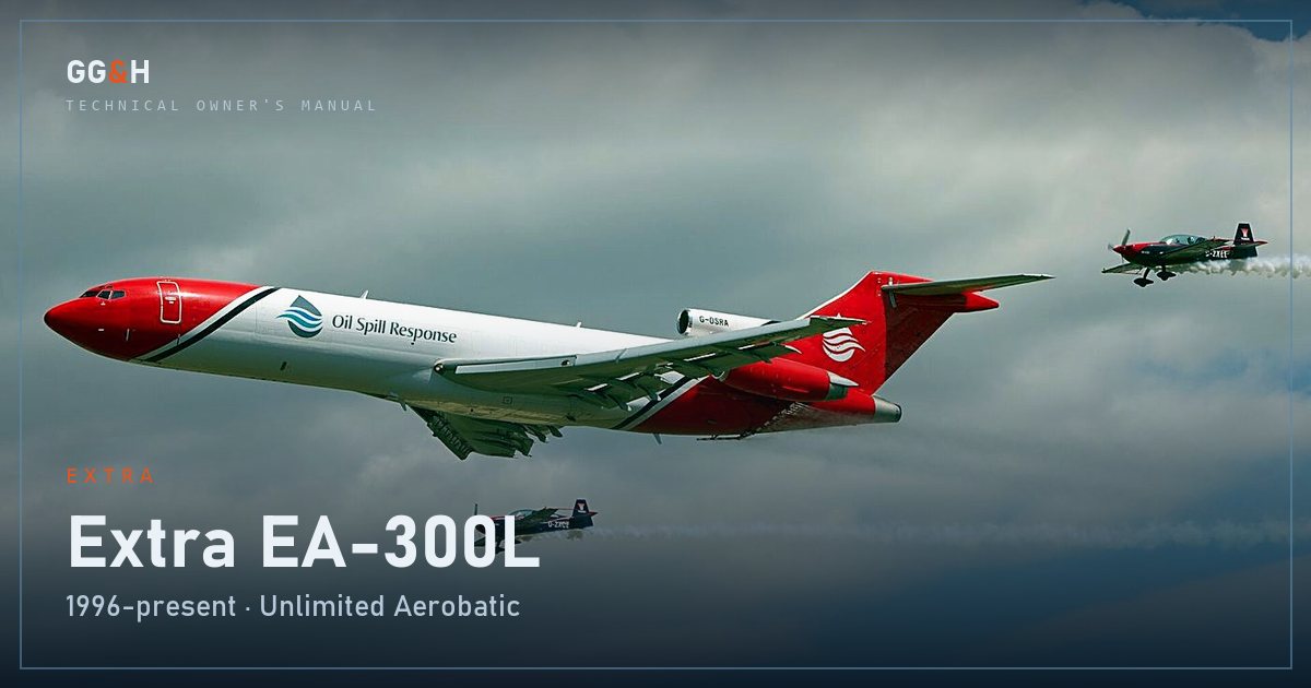 The Best Aerobatic Aircraft