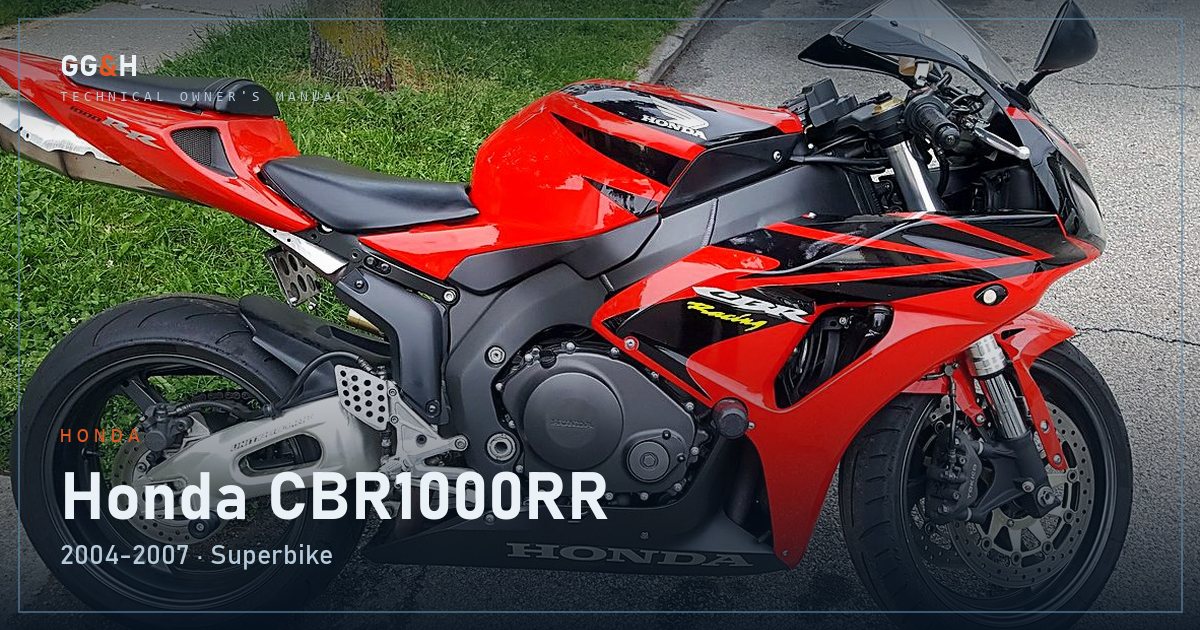 Honda CBR1000RR vs Suzuki GSX-R1000: Liter-Bike Showdown