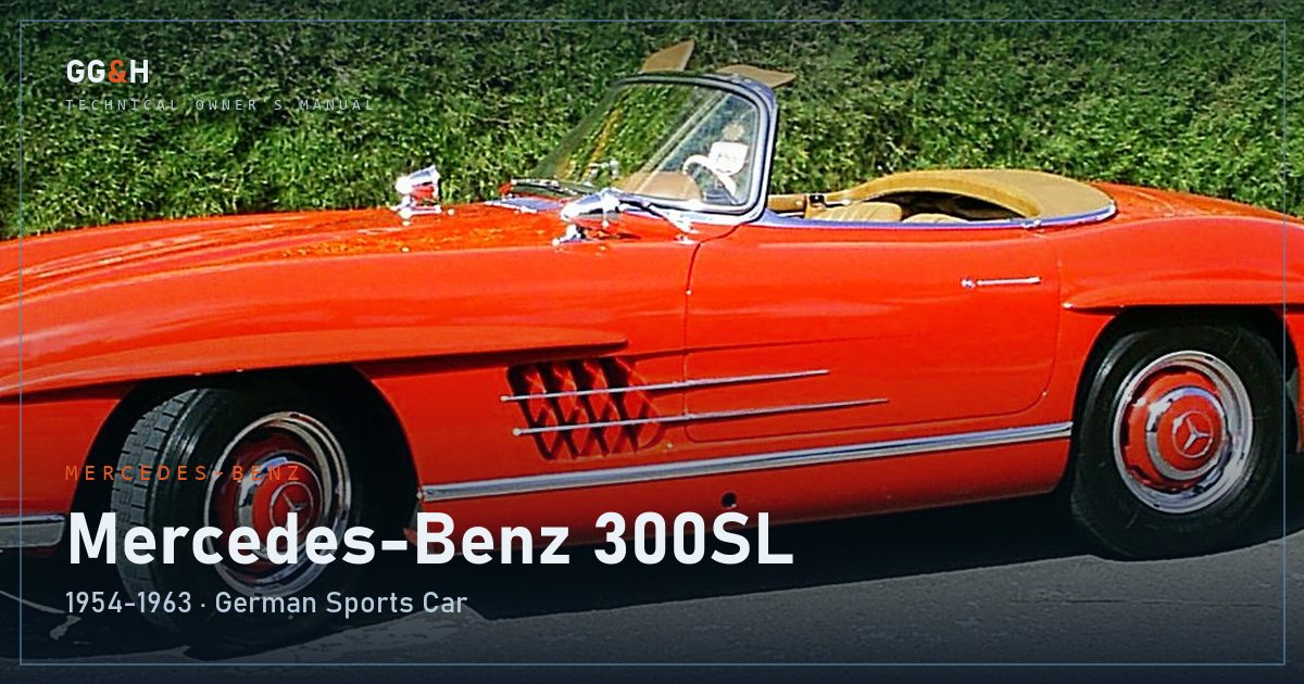 The Best German Sports Cars for Drivers